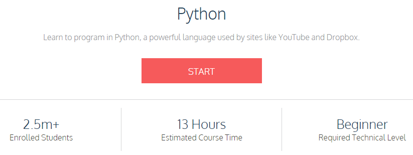 Python lernen auf Codecademy